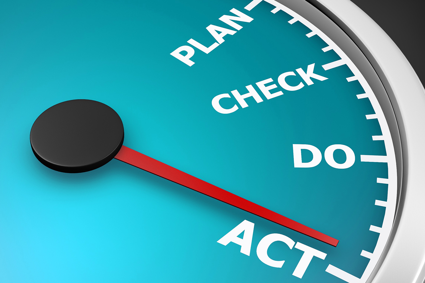 The Effectiveness of the Plan-Do-Check-Act Cycle
